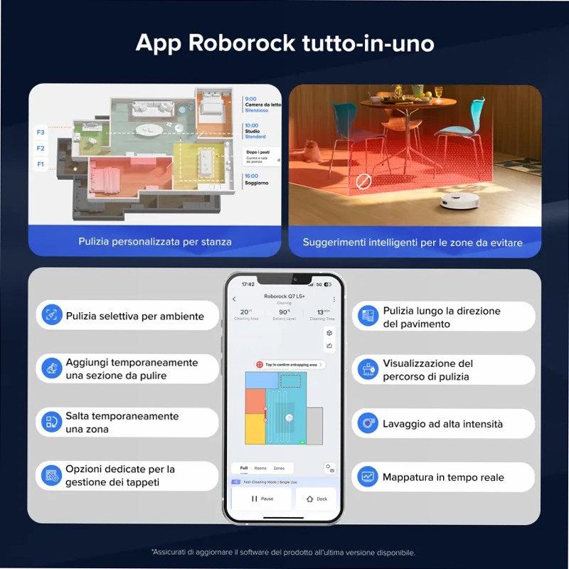Roborock Q7 L5+ Set Robot Aspirapolvere