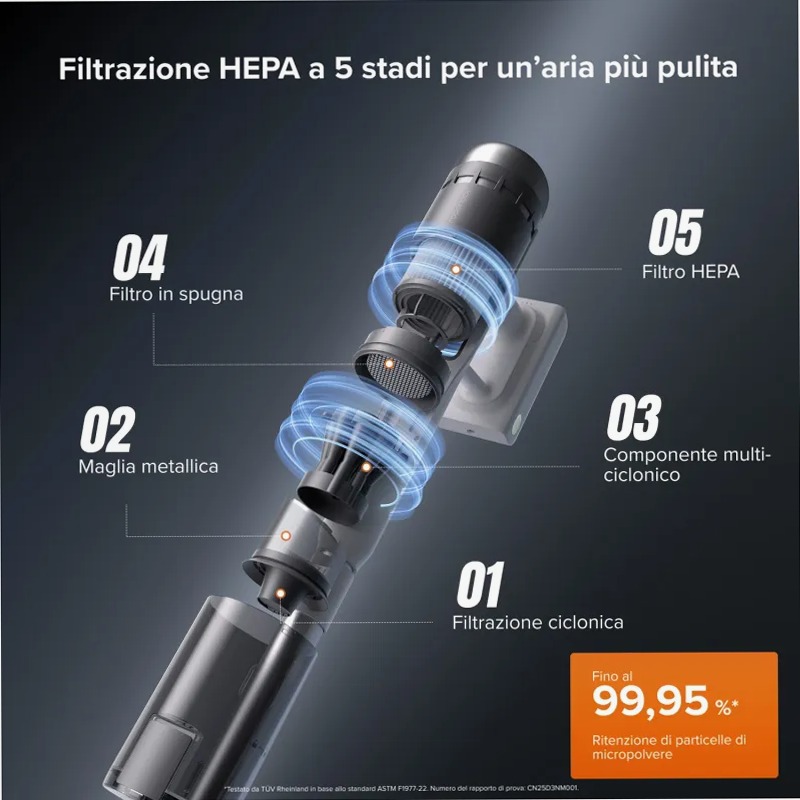 Roborock H60 Hub Pro: Aspirapolvere senza fili avanzato