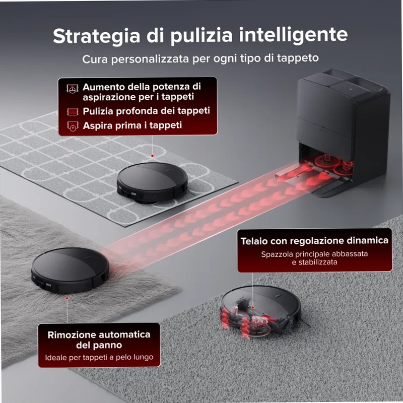 Roborock Saros 20: Aspirapolvere avanzato con AdaptiLift™ Chassis 3.0 36w
