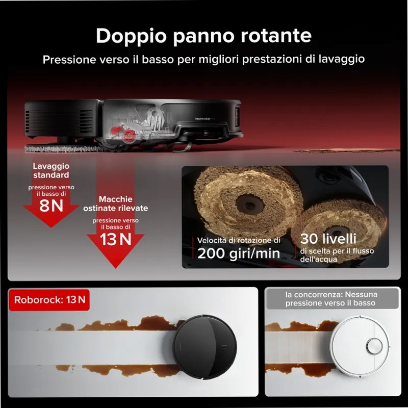 Roborock Saros 20: Aspirapolvere avanzato con AdaptiLift™ Chassis 3.0 36w