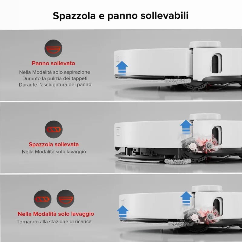 Roborock S8 MaxV Ultra Ricondizionato – 90% come nuovo