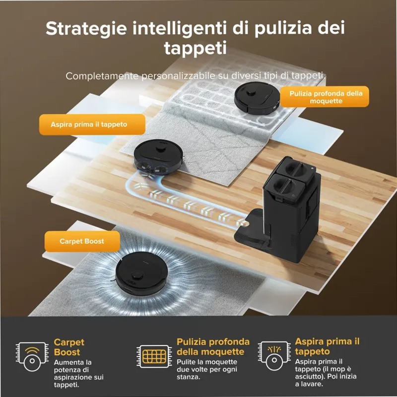 Roborock QV 35S: Pulizia avanzata con stazione multifunzionale
