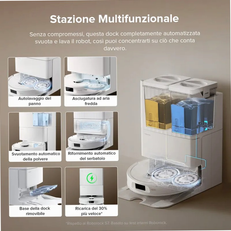Roborock QV 35S: Pulizia avanzata con stazione multifunzionale
