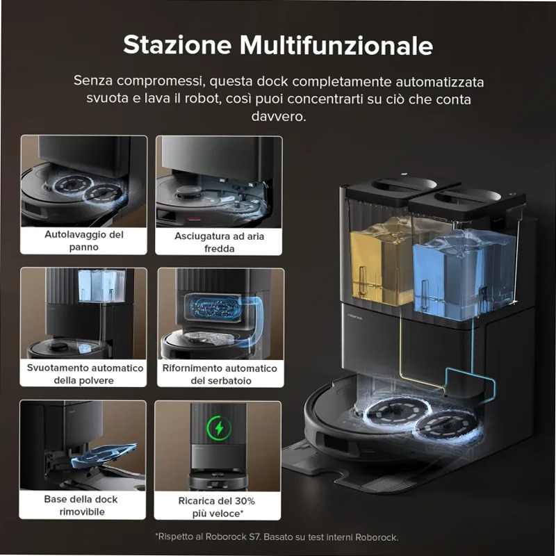 Roborock QV 35S: Pulizia avanzata con stazione multifunzionale