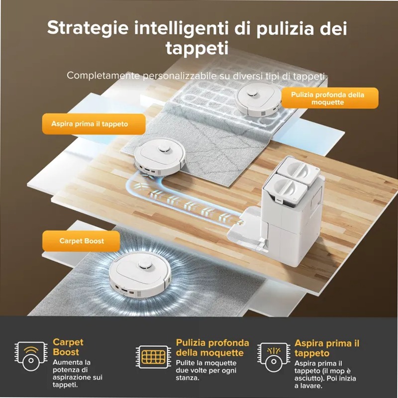 Roborock QV 35S: Pulizia avanzata con stazione multifunzionale