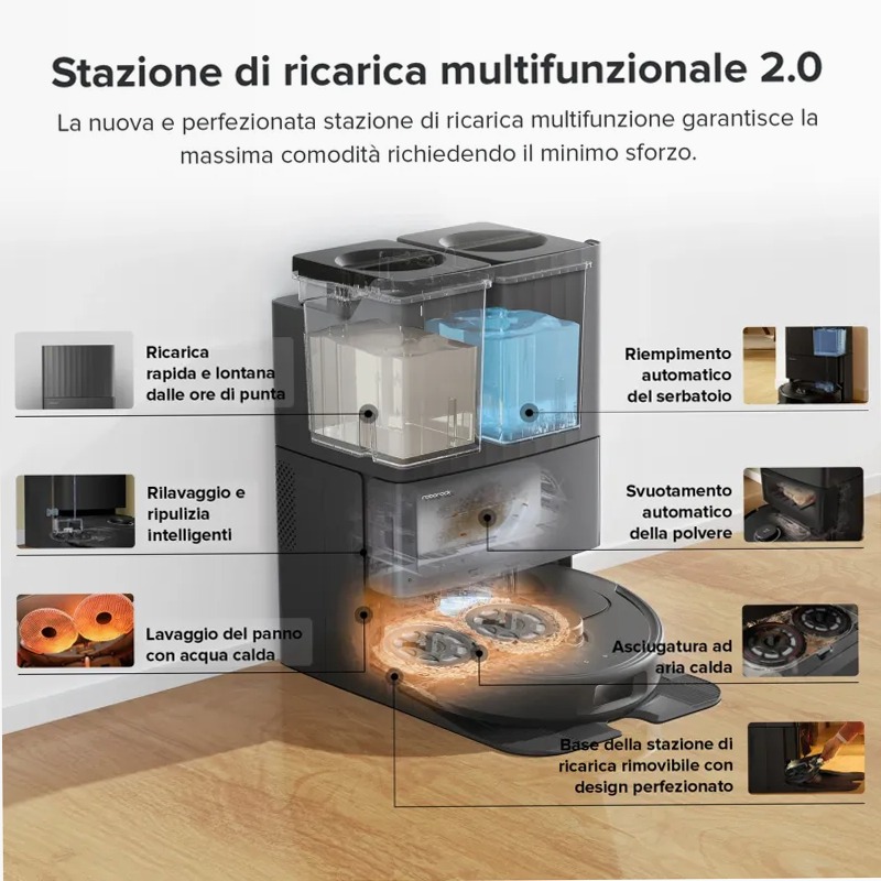 Roborock Qrevo Pro Ricondizionato – 90% Come Nuovo