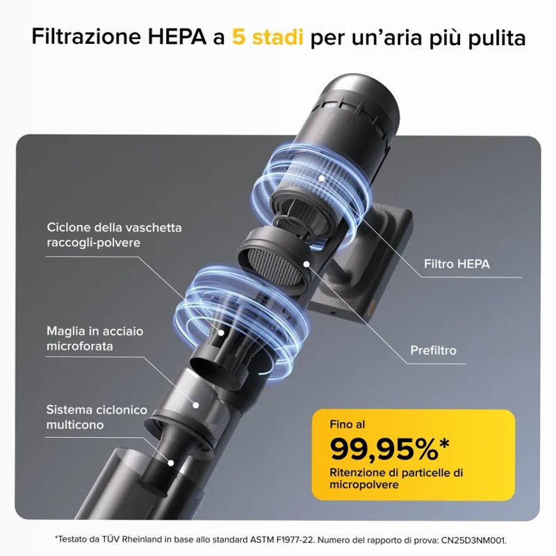 Roborock H60 Ultra - Aspirapolvere senza fili A