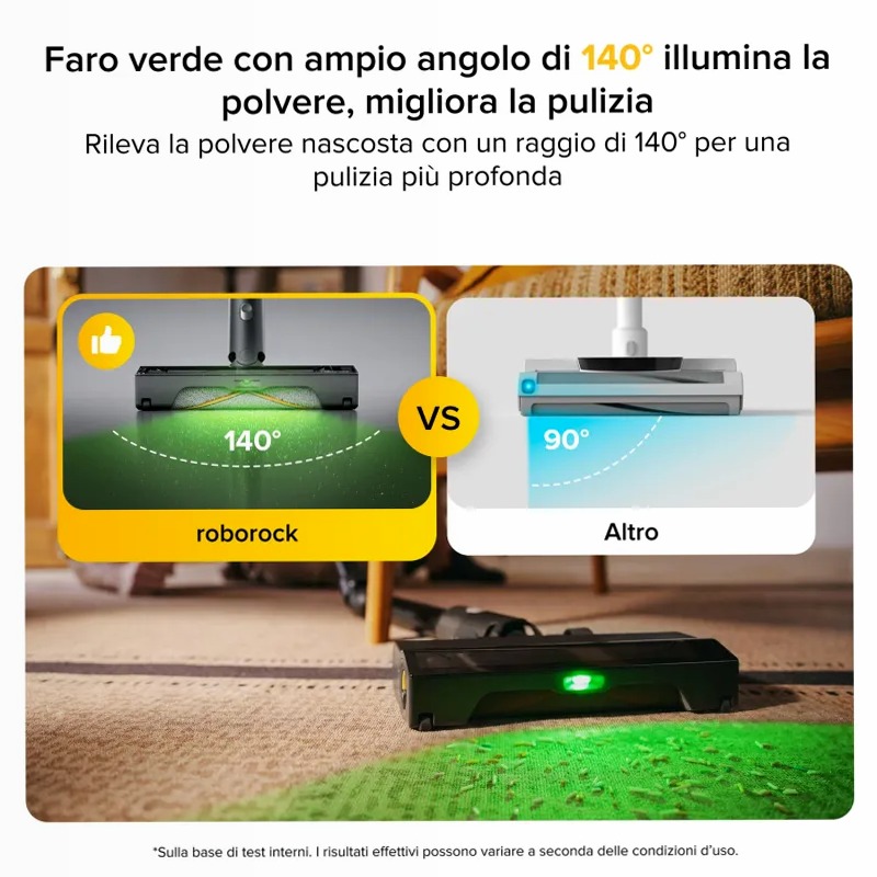 Roborock H60 Ultra - Aspirapolvere senza fili A