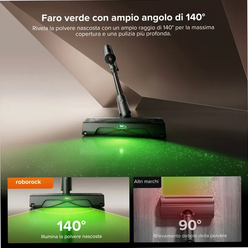 Roborock H60 Hub Ultra Aspirapolvere A Bianco 210w