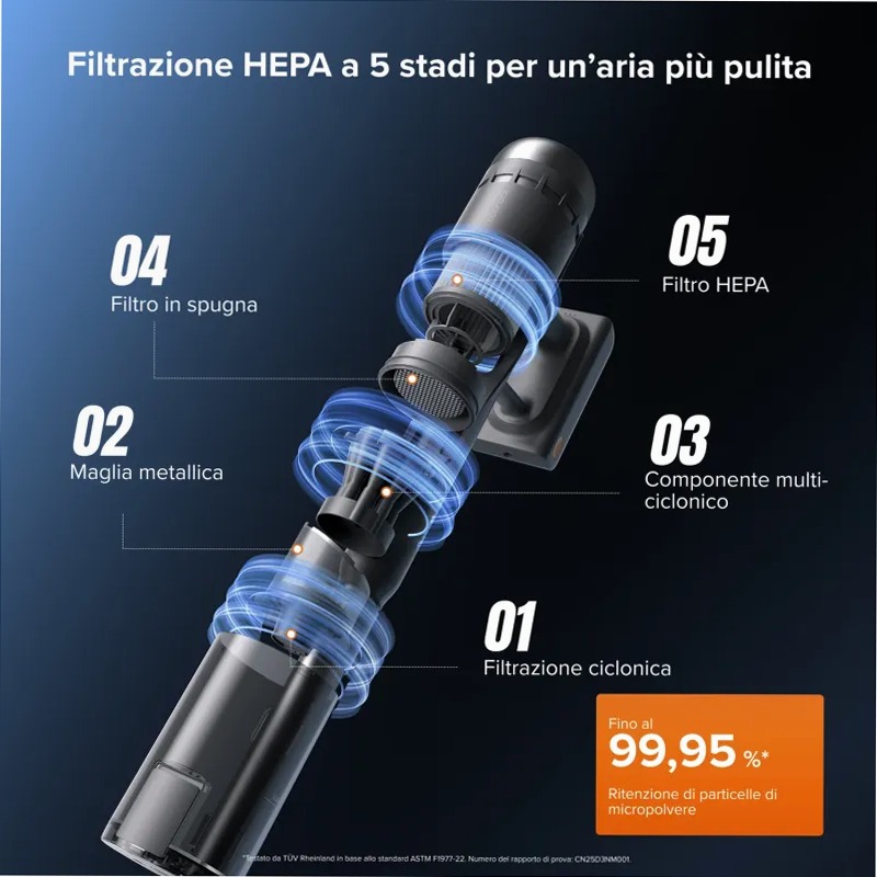 Roborock H60 Hub Ultra Aspirapolvere A Bianco 210w