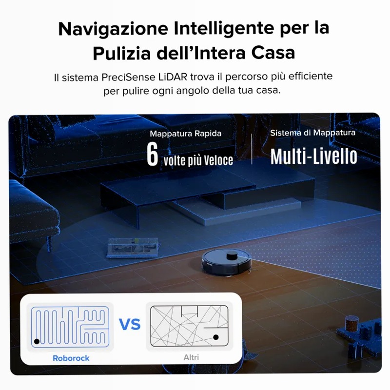 Roborock Q7L5 - Pulizia intelligente e efficiente