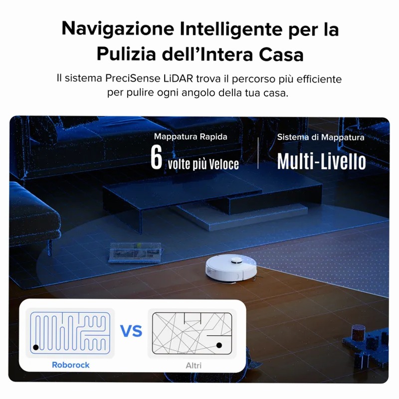 Roborock Q7L5 - Pulizia intelligente e efficiente