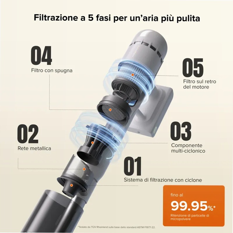 Roborock H60 Hub: Pulizia senza sforzo e igienica 0.5lt A Beige