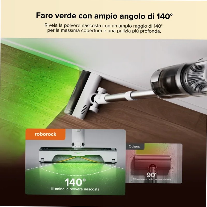 Roborock H60 Hub: Pulizia senza sforzo e igienica 0.5lt A Beige