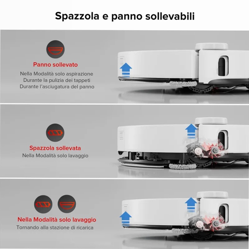 Robot aspirapolvere S8 MaxV Ultra