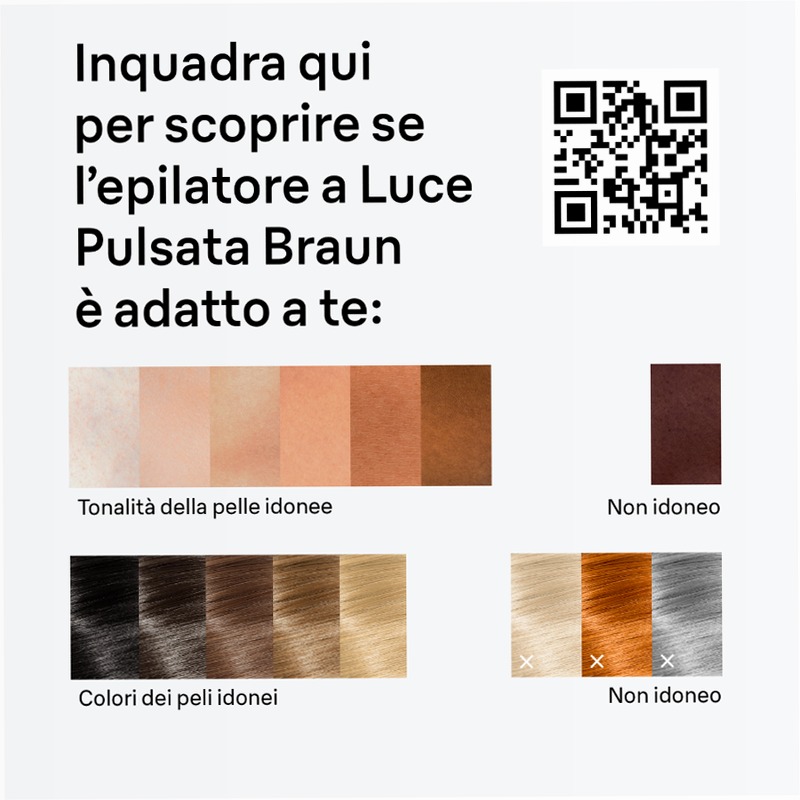 Braun Silk·expert Mini PL1112 IPL: Trattamenti veloci per pelle liscia IPL