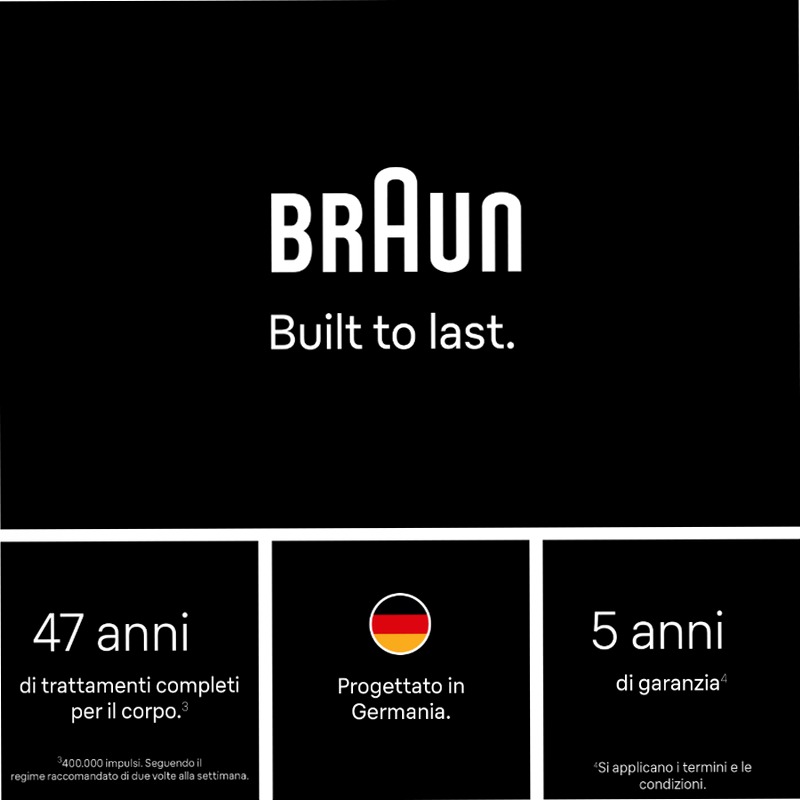 Braun Kit: Luce Pulsata e Accessori per Pelli Sensibili Sì
