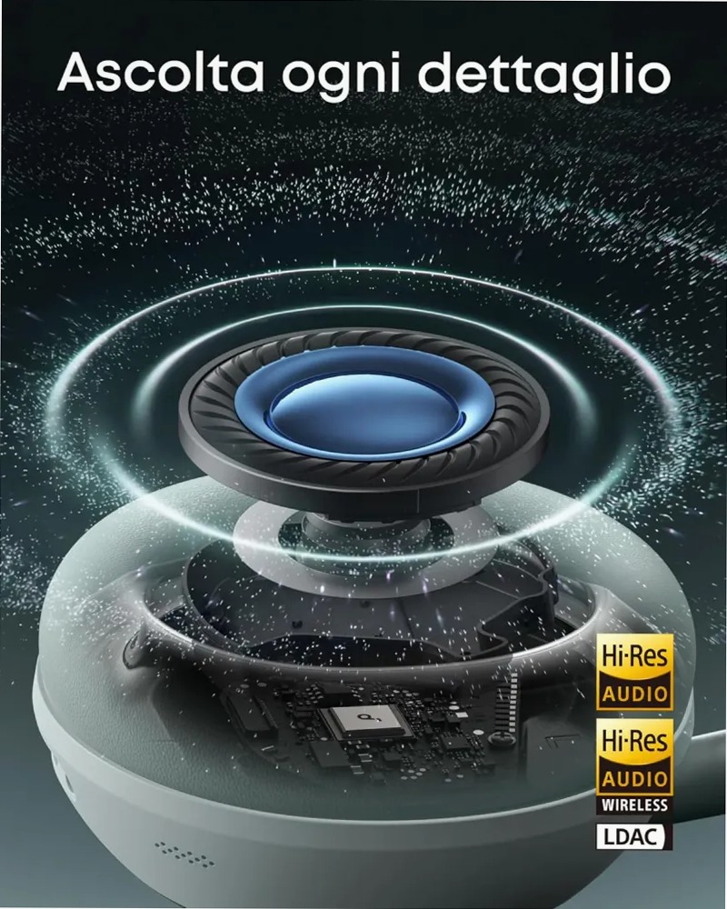 soundcore Space 2 | Cuffie Noise Cancelling per il comfort di tutto il giorno