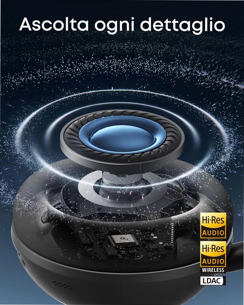 soundcore Space 2 | Cuffie Noise Cancelling per il comfort di tutto il giorno