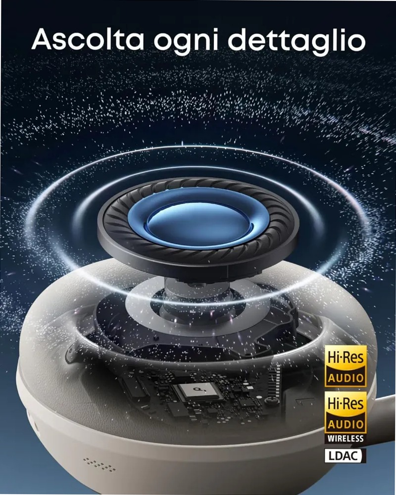 soundcore Space 2 | Cuffie Noise Cancelling per il comfort di tutto il giorno