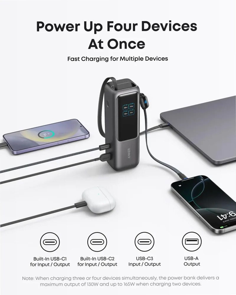 Anker Laptop Power Bank (25K, 165W, cavi integrati e retrattili)+Caricabatterie Anker per laptop (140 W, 4 porte, PD 3.1) con cavo USB-C