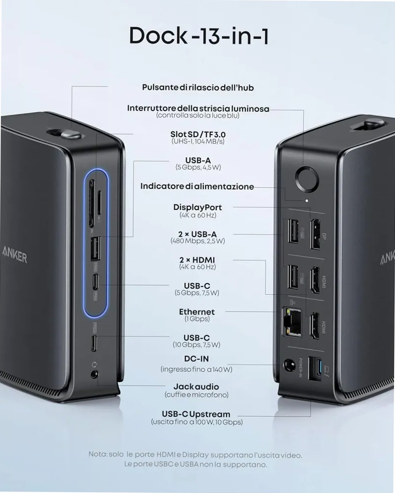 Anker Nano Docking Station (13in1, triplo schermo, hub staccabile)