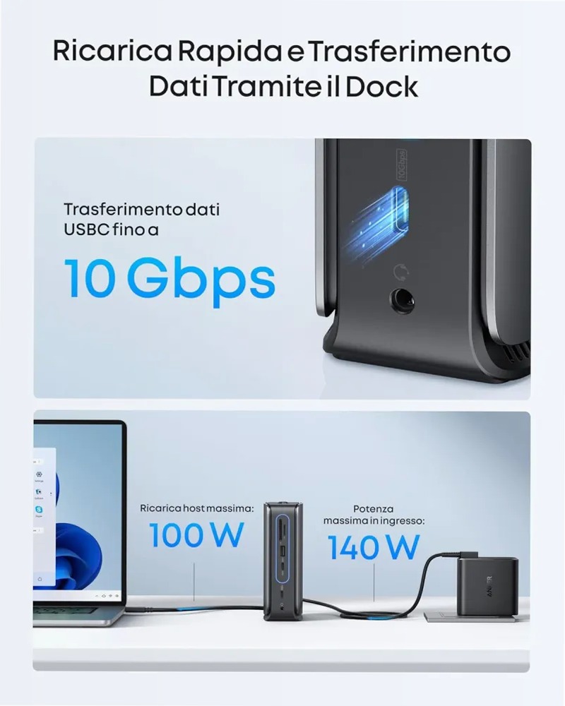 Anker Nano Docking Station (13in1, triplo schermo, hub staccabile)