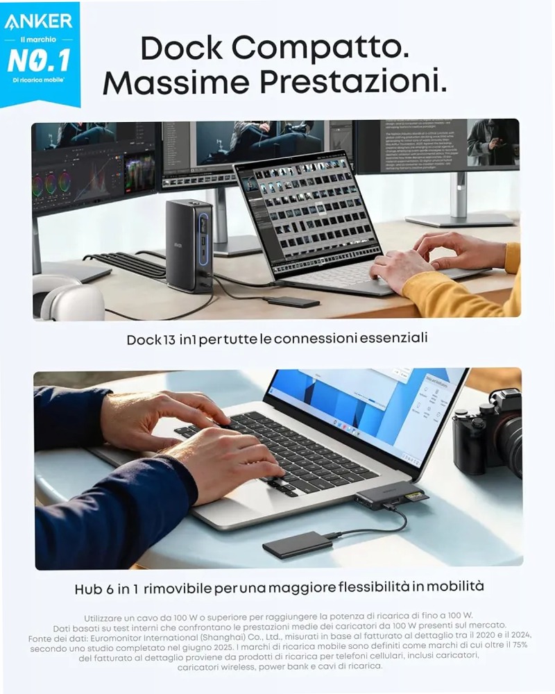 Anker Nano Docking Station (13in1, triplo schermo, hub staccabile)