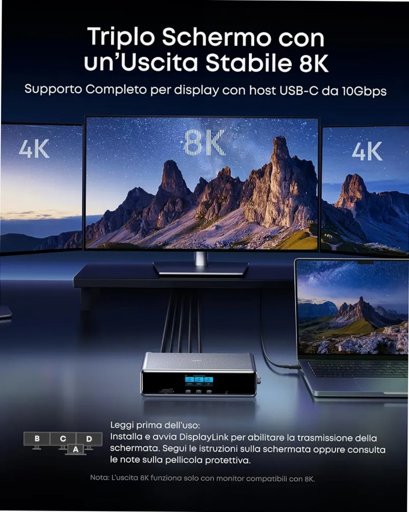 Anker Prime Docking Station(14-in-1, Tre schermi, Link Display)