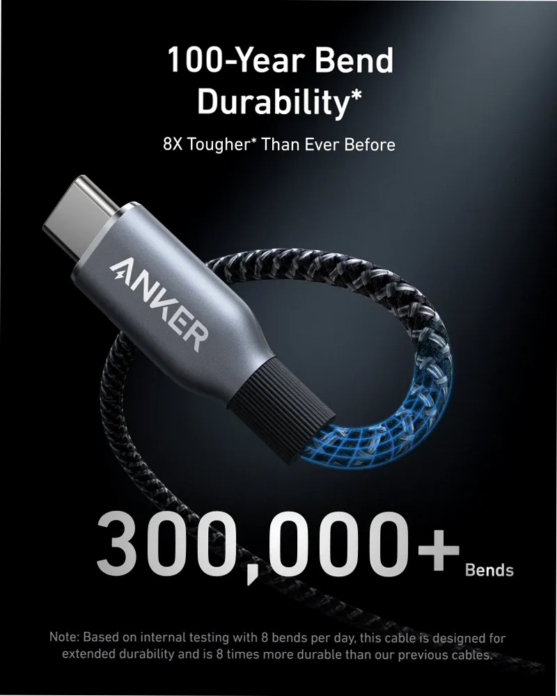 Caricabatterie Anker Prime (250 W, 6 porte, GaNPrime)+Cavo Anker Prime da USB-C a USB-C (240 W, intrecciato riciclato)