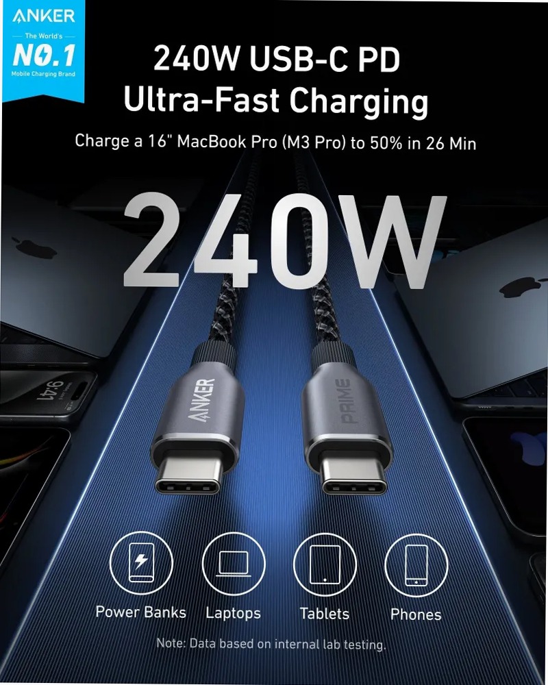 Caricabatterie Anker Prime (250 W, 6 porte, GaNPrime)+Cavo Anker Prime da USB-C a USB-C (240 W, intrecciato riciclato)