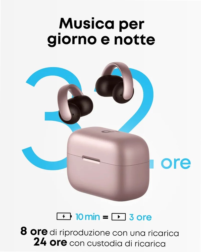 soundcore AeroClip |Auricolari open‑ear clip‑on con comfort adattivo