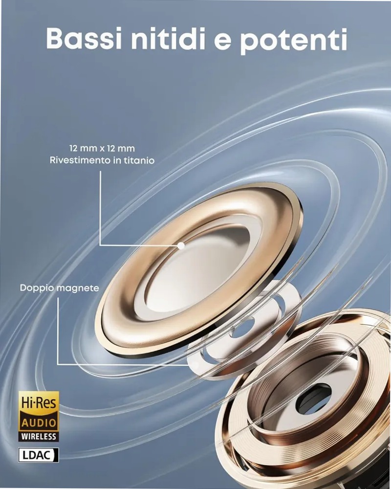 soundcore AeroClip |Auricolari open‑ear clip‑on con comfort adattivo