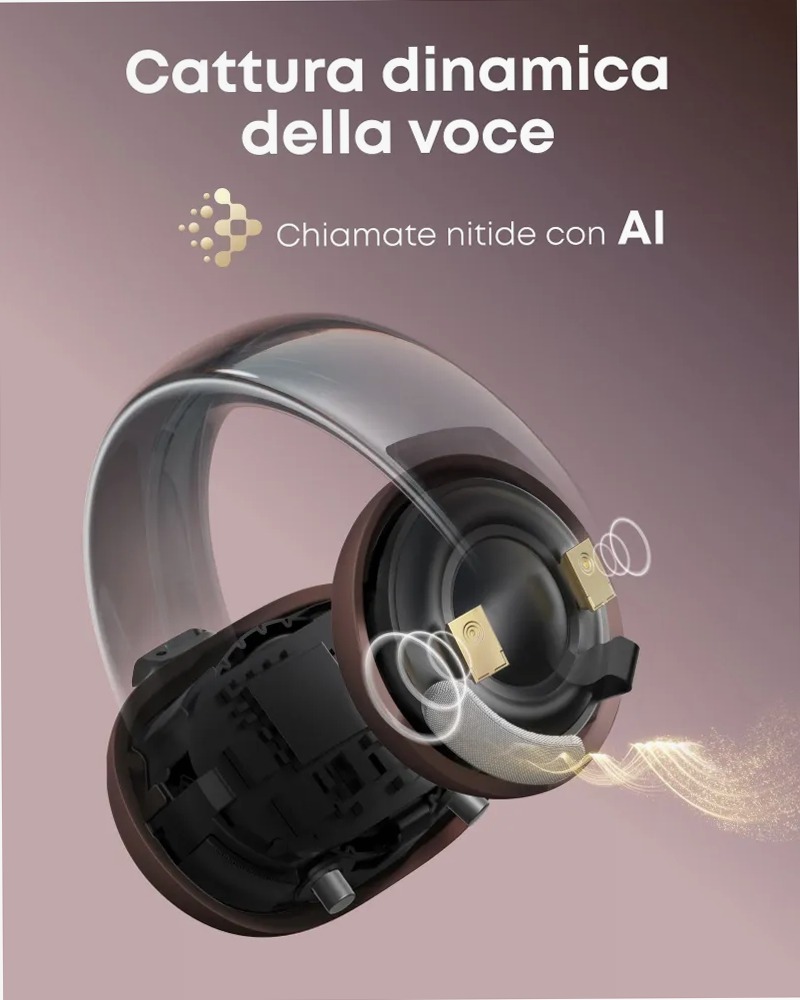 soundcore AeroClip |Auricolari open‑ear clip‑on con comfort adattivo