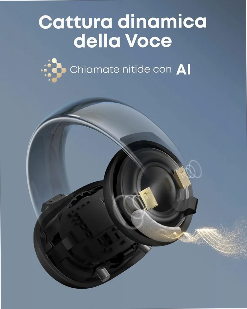 soundcore AeroClip |Auricolari open‑ear clip‑on con comfort adattivo