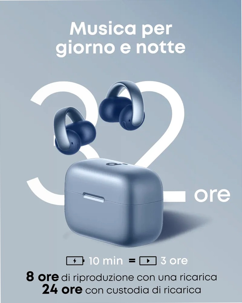 soundcore AeroClip |Auricolari open‑ear clip‑on con comfort adattivo