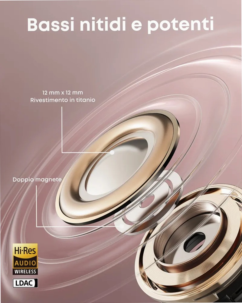soundcore AeroClip |Auricolari open‑ear clip‑on con comfort adattivo
