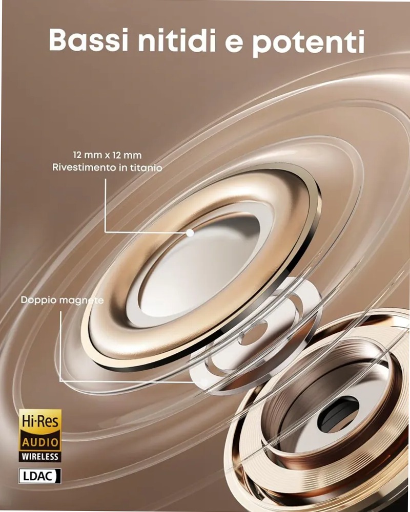 soundcore AeroClip |Auricolari open‑ear clip‑on con comfort adattivo