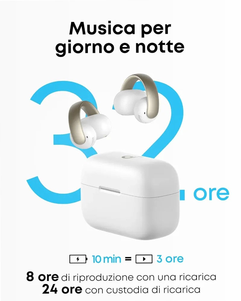 soundcore AeroClip |Auricolari open‑ear clip‑on con comfort adattivo
