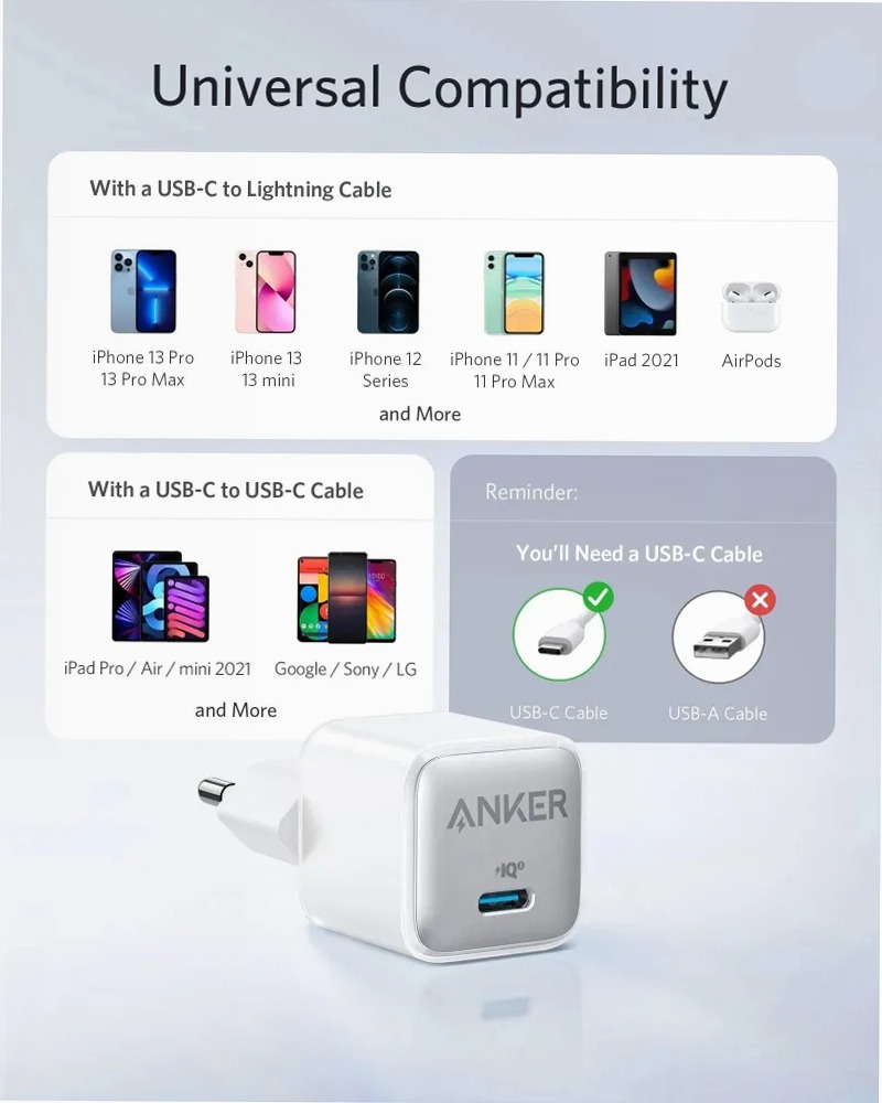 Caricabatterie Anker 511 (Nano Pro)