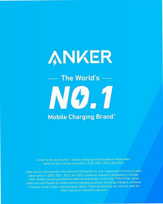 Caricabatterie Anker 511 (Nano Pro)