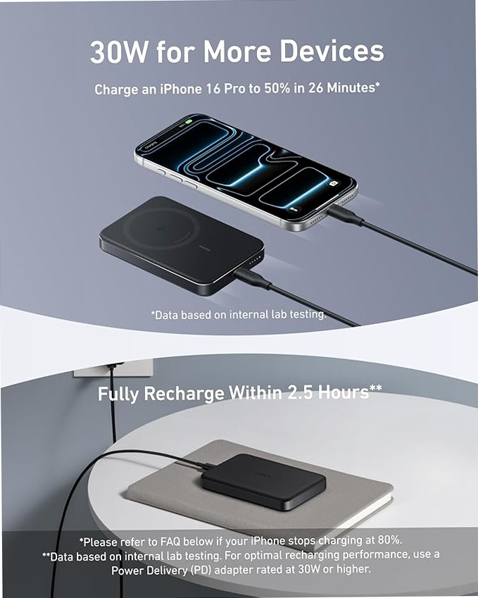 Anker MagGo Power Bank Magsafe 10000 mAh+Anker Nano Power Bank Magsafe 5000 mAh
