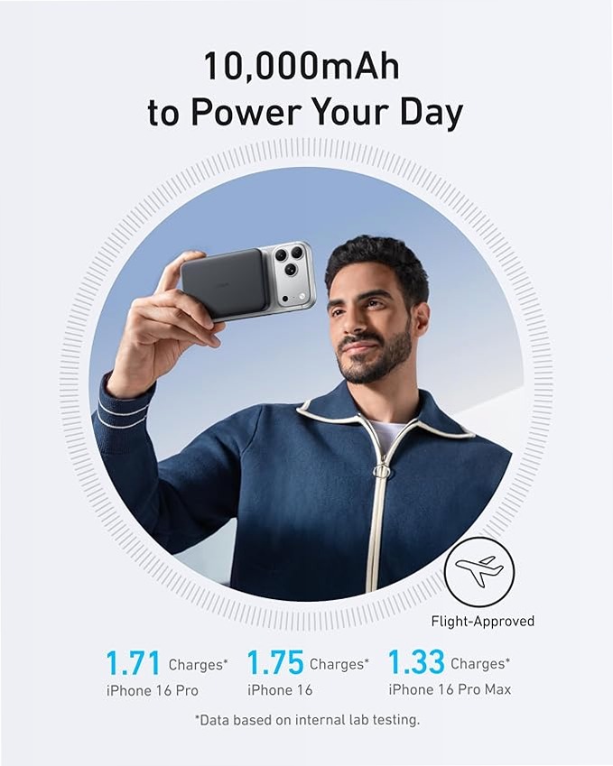 Anker MagGo Power Bank Magsafe 10000 mAh+Anker Nano Power Bank Magsafe 5000 mAh