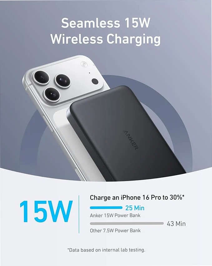 Anker MagGo Power Bank Magsafe 10000 mAh+Anker Nano Power Bank Magsafe 5000 mAh
