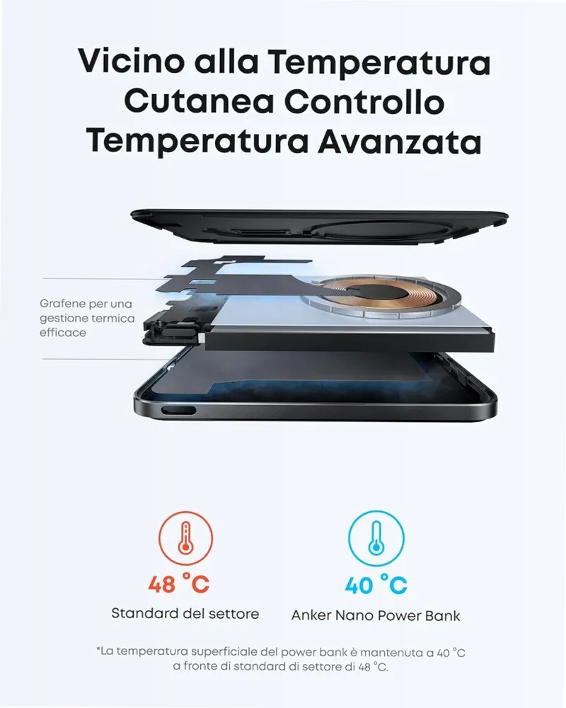 Anker MagGo Power Bank Magsafe 10000 mAh+Anker Nano Power Bank Magsafe 5000 mAh