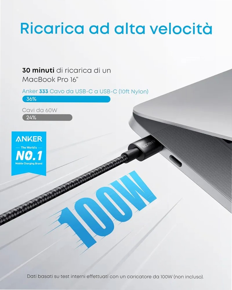Anker 333 Cavo USB‑C a USB‑C (1 m + 1,8 m + 3 m, Confezione da 3 pezzi)