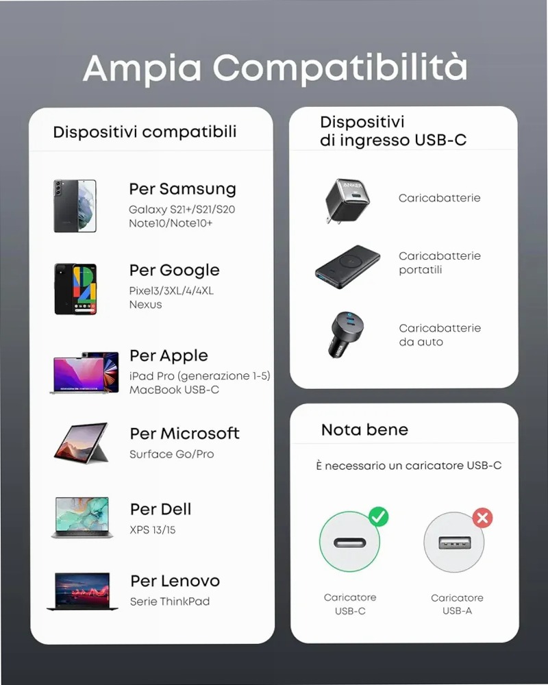 Anker 333 Cavo USB‑C a USB‑C (1 m + 1,8 m + 3 m, Confezione da 3 pezzi)