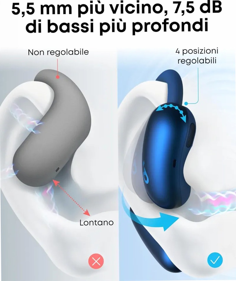 soundcore AeroFit 2 | Auricolari wireless open‑ear