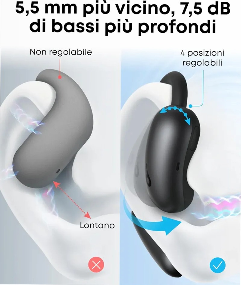 soundcore AeroFit 2 | Auricolari wireless open‑ear