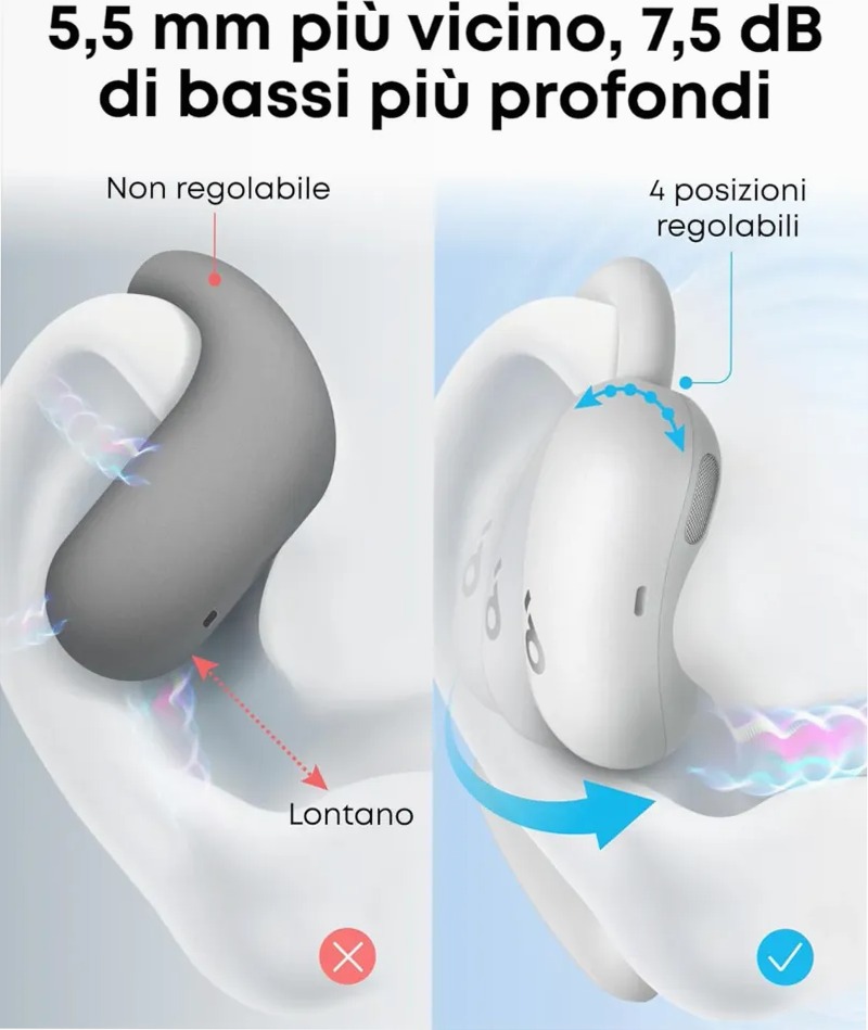 soundcore AeroFit 2 | Auricolari wireless open‑ear